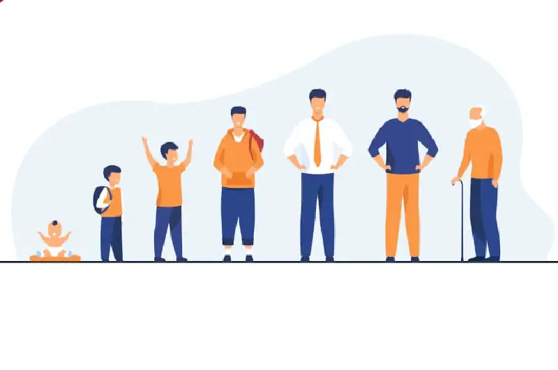 علت پیری انسان رمزگشایی شد با کمک علم مدرن و شواهد تاریخی