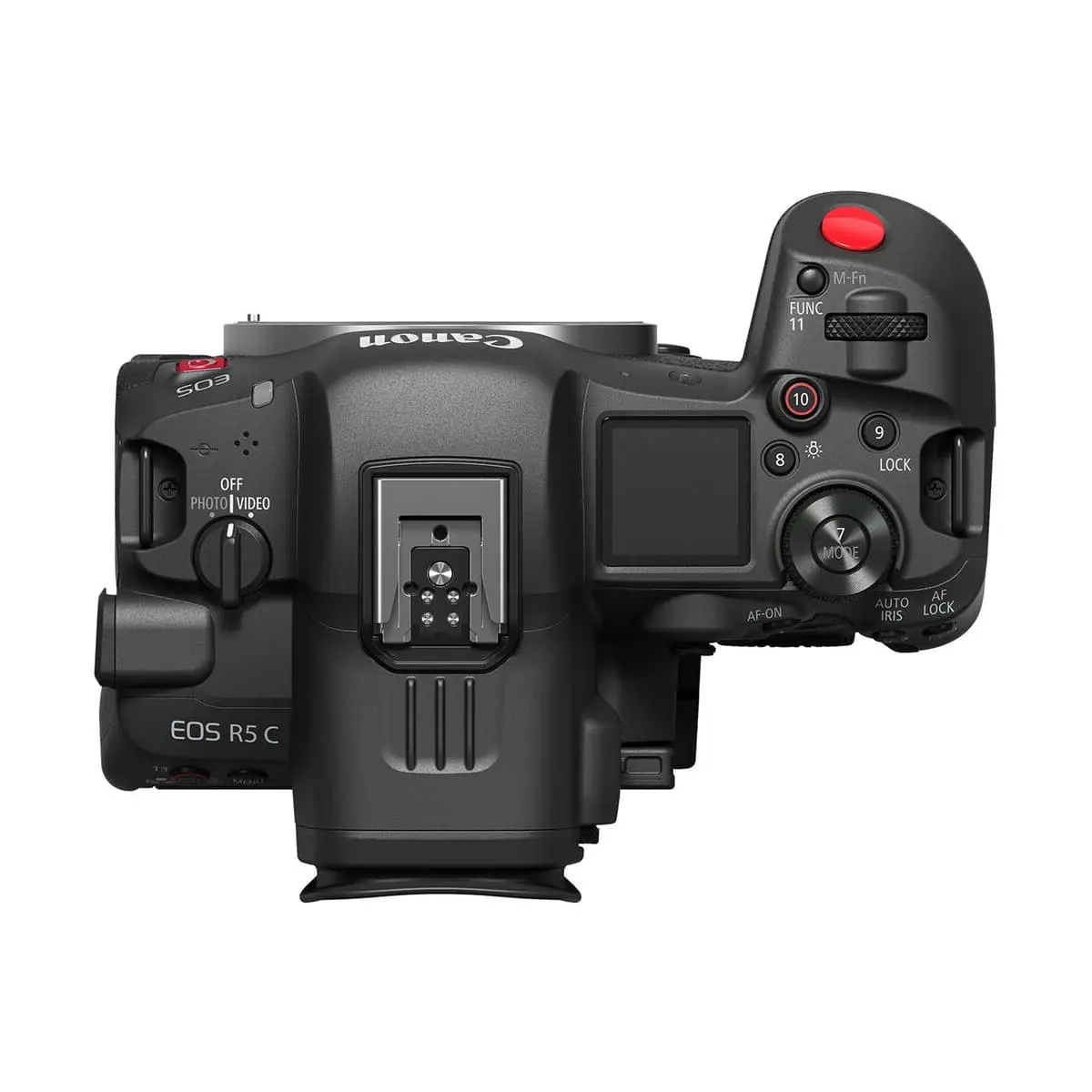 Canon EOS R5